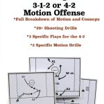 Lacrosse Kindle eBook by Amazon 111 Page Guide Enhanced Typesetting-0