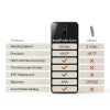 InstaProbe Core 0.5 Sec Read Meat Thermometer Charcoal HT06 by Typhur-1